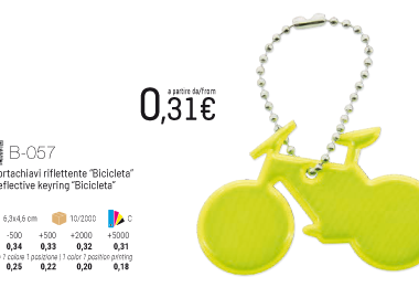 Teckwrap Portachiavi Personalizzabili 5pz Verde Acqua - Necchi